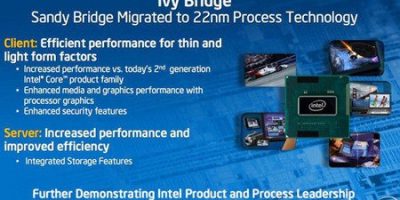 Intel lanzaría sus nuevos procesadores Ivy Bridge en marzo