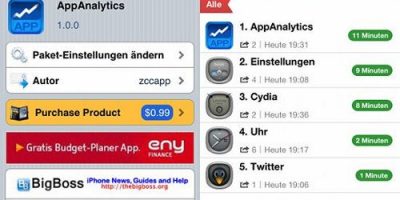 AppAnalytics