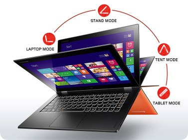 Un vistazo a la Lenovo Yoga 2 Pro