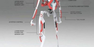 Nuevo exoesqueleto conceptual para bomberos