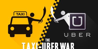 Uber y Didi Chuxing