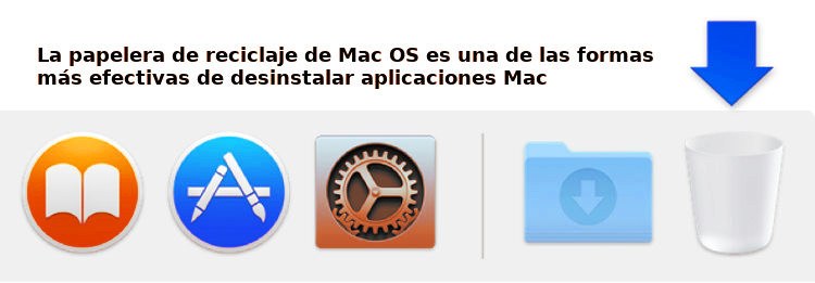 Cómo Desinstalar Programas En Mac Os Guía Rápida 4670