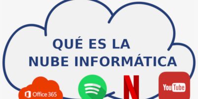 qué es la nube informática